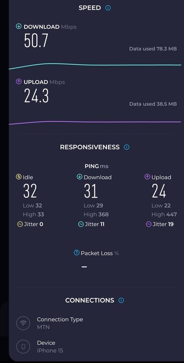 Illustration for How to Install MTN FibreX - Speed Tests, Availability, And All You Need To Know